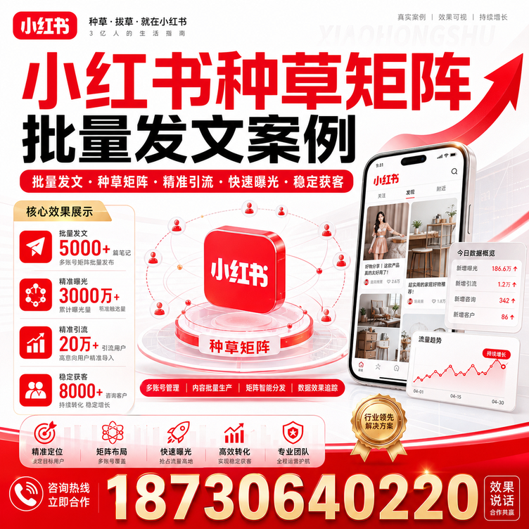 渭南小红书种草矩阵批量发文案例